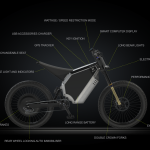 MODE-Cyber-Bike-Features-call-out