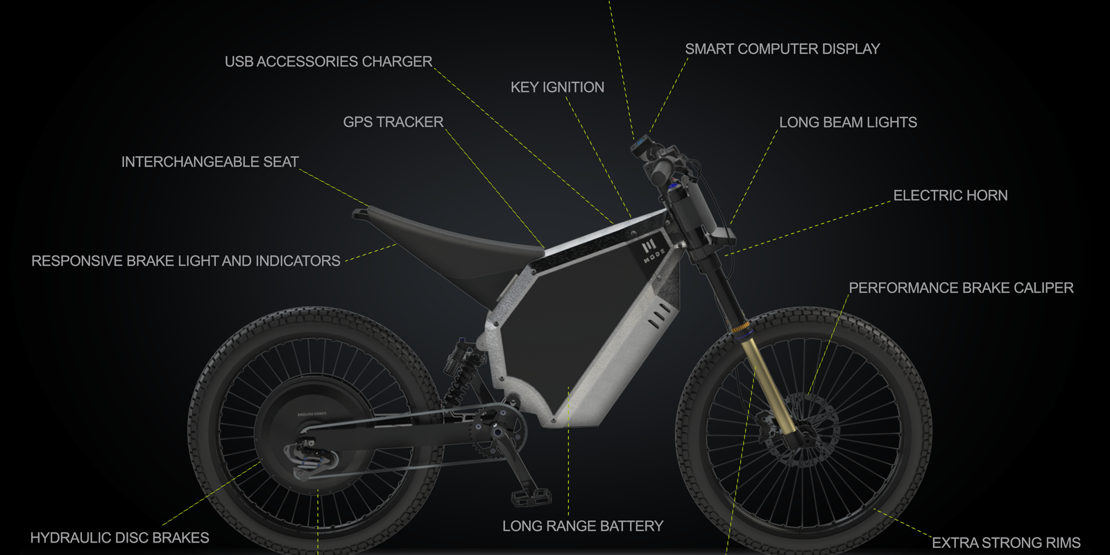 MODE-Cyber-Bike-Features-call-out