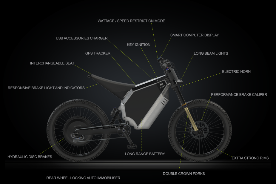 MODE-Cyber-Bike-Features-call-out